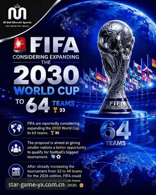 2030世界杯扩军至66队完整指南——亚星娱乐平台带你掌握足球盛宴新动向