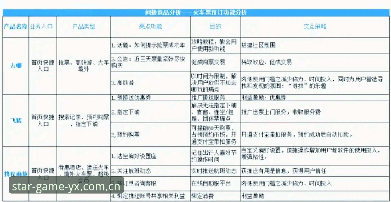 亚星YX平台深度评测：安装教程与竞品差异全解析